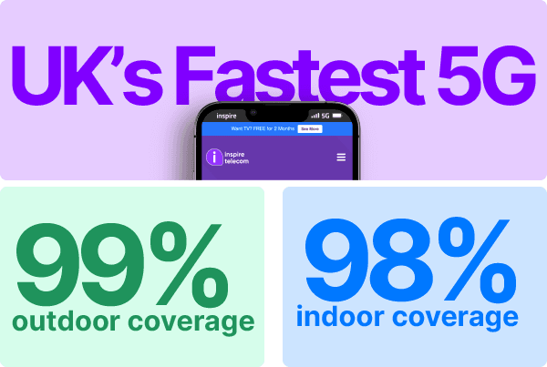 UK's fastest 5G: 99% outdoor coverage, 98% indoor coverage
